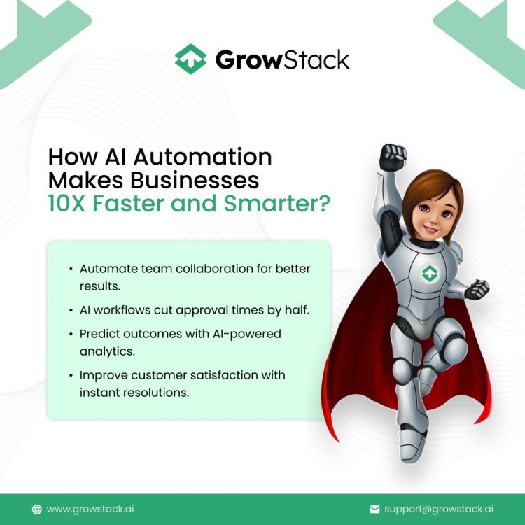 How GrowStack AI is Transforming Go-to-Market Operations