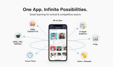 Testofire: India’s New-Age Exam Prep Ecosystem Revolutionizing How Students and Aspirants Prepare