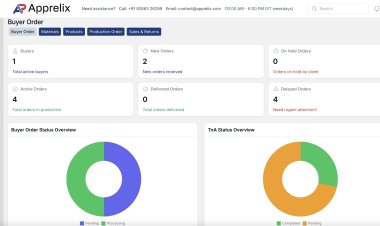 Apprelix, A Cloud-based AI Powered Apparel ERP: A Smarter Way to Run Your Apparel Business