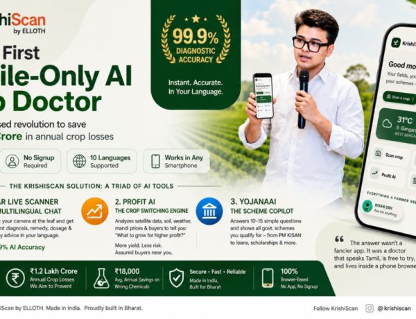 KrishiScan Launches AI-Powered Agri-Finance App to Help Indian Farmers Diagnose Crop Disease, Track Mandi Prices and Access Government Schemes
