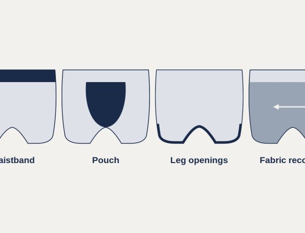 Why Indian men are paying more for the most basic thing they wear